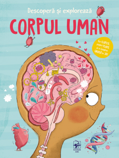 Corpul uman